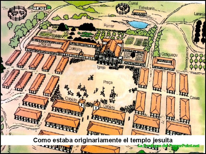 Como estaba originariamente el templo jesuita La Boutique del Power. Point. net 