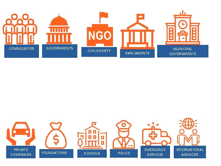 COMMUNITIES PRIVATE COMPANIES GOVERNMENTS FOUNDATIONS CIVIL SOCIETY SCHOOLS PARLIAMENTS POLICE EMERGENCY SERVICES MUNICIPAL GOVERNMENTS