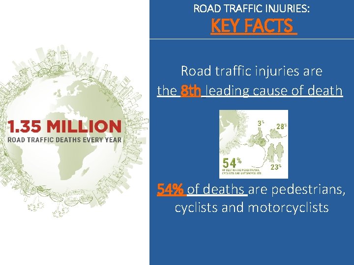 ROAD TRAFFIC INJURIES: KEY FACTS Road traffic injuries are the 8 th leading cause