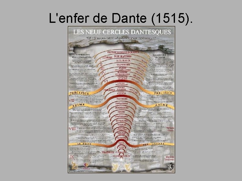 L'enfer de Dante (1515). 