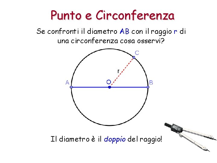 Punto e Circonferenza Se confronti il diametro AB con il raggio r di una Punto e Circonferenza Se confronti il diametro AB con il raggio r di una