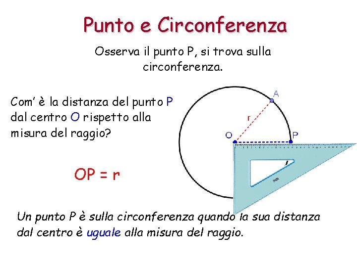 Punto e Circonferenza Osserva il punto P, si trova sulla circonferenza. Com’ è la