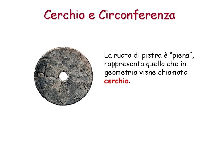 Cerchio e Circonferenza La ruota di pietra è “piena”, rappresenta quello che in geometria