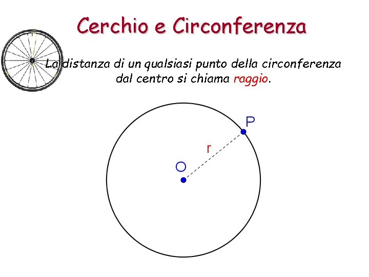 Cerchio e Circonferenza La distanza di un qualsiasi punto della circonferenza dal centro si