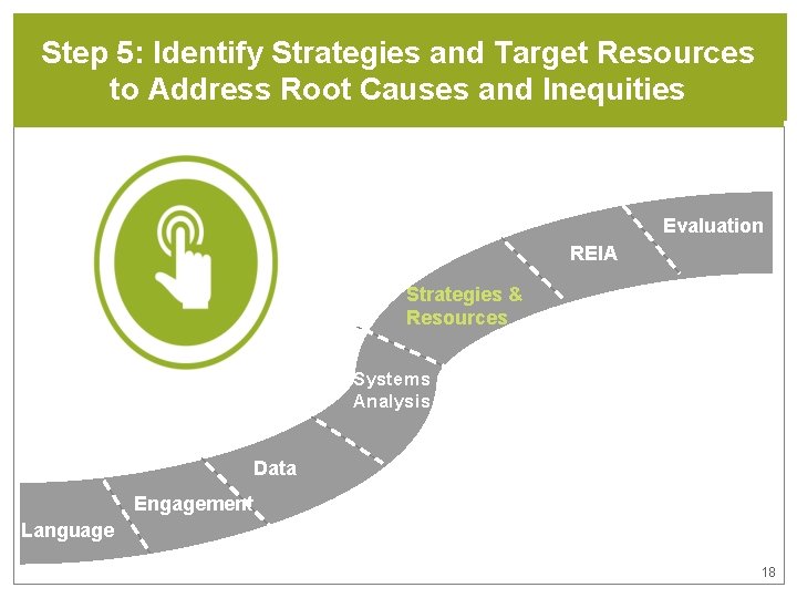 Step 5: Identify Strategies and Target Resources to Address Root Causes and Inequities Evaluation