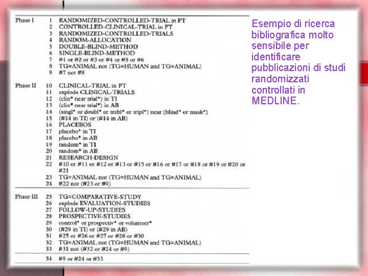 Esempio di ricerca bibliografica molto sensibile per identificare pubblicazioni di studi randomizzati controllati in