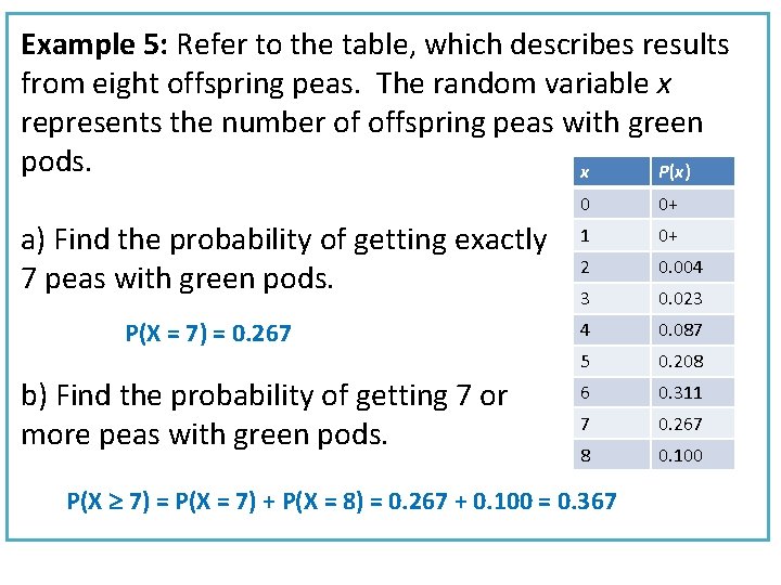 Example 5: Refer to the table, which describes results from eight offspring peas. The