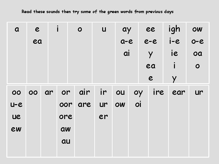 Read these sounds then try some of the green words from previous days a