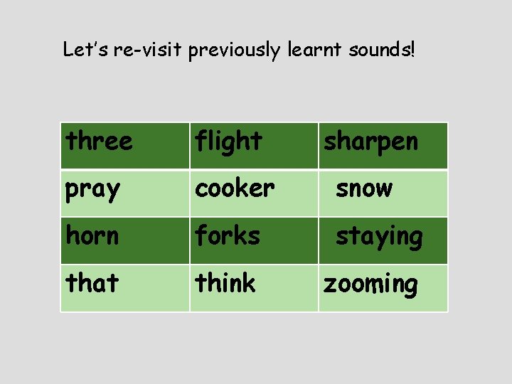 Let’s re-visit previously learnt sounds! three flight sharpen pray cooker snow horn forks staying
