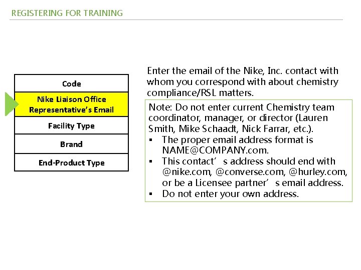 REGISTERING FOR TRAINING Code Nike Liaison Office Representative’s Email Facility Type Brand End-Product Type