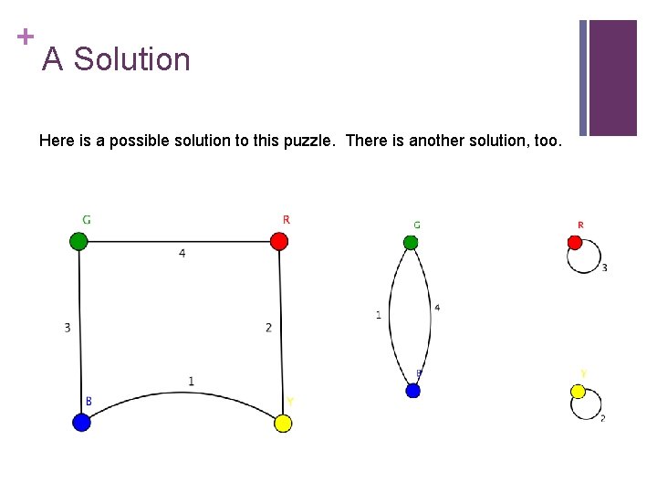 + A Solution Here is a possible solution to this puzzle. There is another