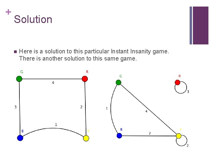 + Solution n Here is a solution to this particular Instant Insanity game. There