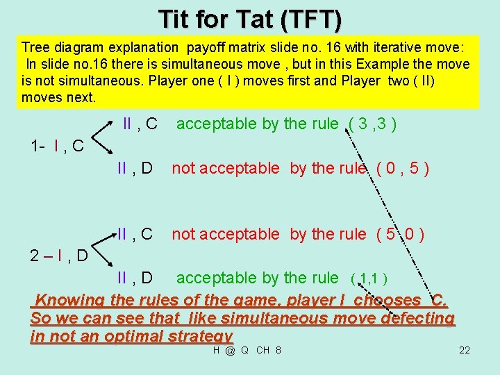 Tit for Tat (TFT) Tree diagram explanation payoff matrix slide no. 16 with iterative Tit for Tat (TFT) Tree diagram explanation payoff matrix slide no. 16 with iterative