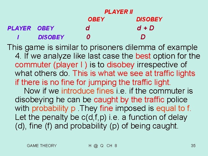 PLAYER II OBEY DISOBEY PLAYER OBEY d + D PLAYER I DISOBEY 0 PLAYER II OBEY DISOBEY PLAYER OBEY d + D PLAYER I DISOBEY 0