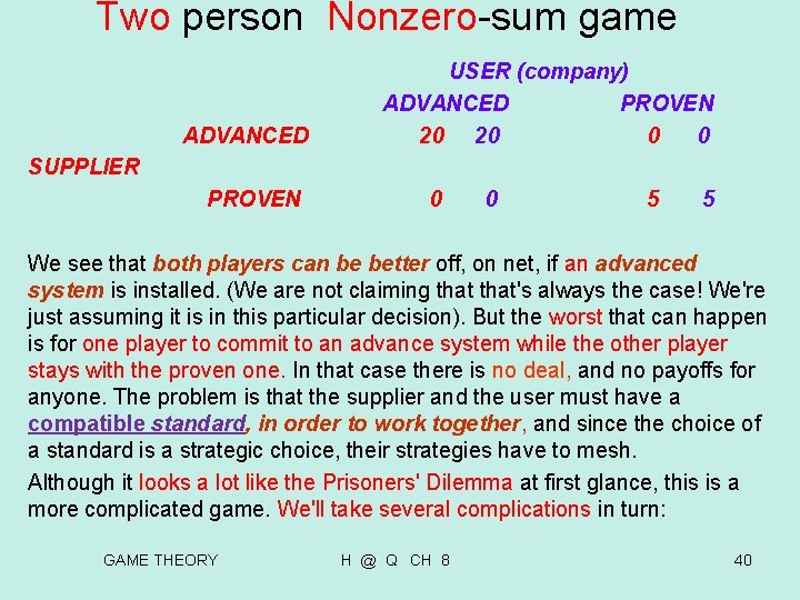 Two person Nonzero-sum game USER (company) ADVANCED PROVEN ADVANCED 20 20 0 0 SUPPLIER Two person Nonzero-sum game USER (company) ADVANCED PROVEN ADVANCED 20 20 0 0 SUPPLIER