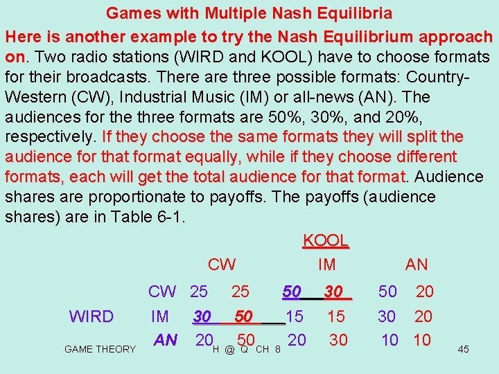 Games with Multiple Nash Equilibria Here is another example to try the Nash Equilibrium Games with Multiple Nash Equilibria Here is another example to try the Nash Equilibrium