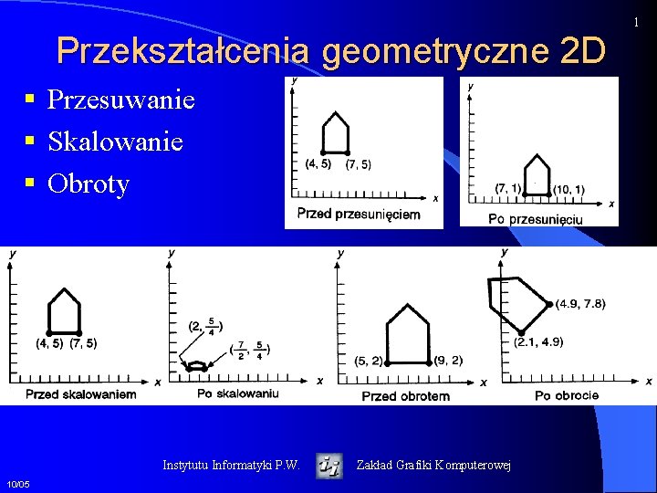 1 Przekształcenia geometryczne 2 D § Przesuwanie § Skalowanie § Obroty Instytutu Informatyki P.