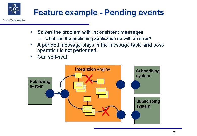 Feature example - Pending events • Solves the problem with inconsistent messages – what