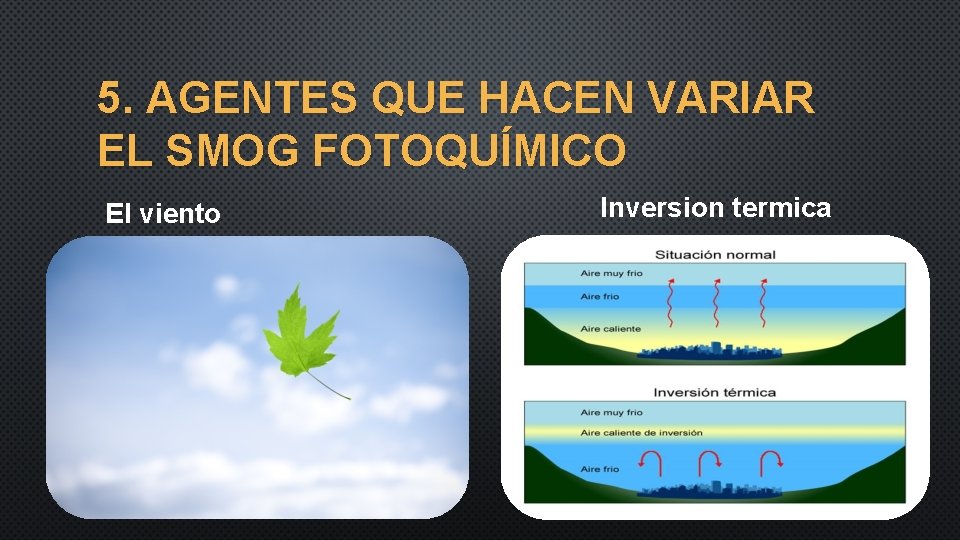 5. AGENTES QUE HACEN VARIAR EL SMOG FOTOQUÍMICO El viento Inversion termica 