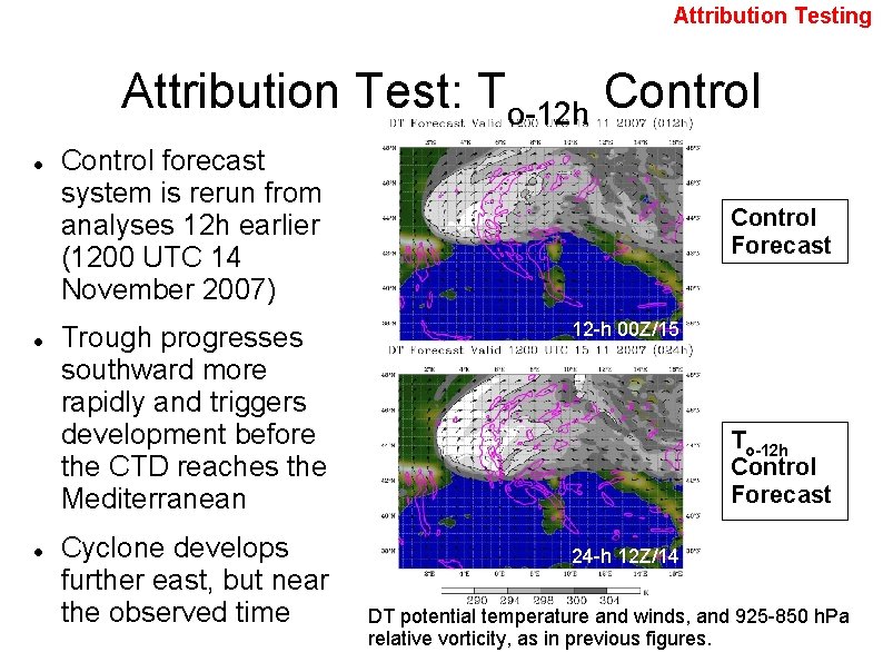 Attribution Testing Attribution Test: To-12 h Control forecast system is rerun from analyses 12