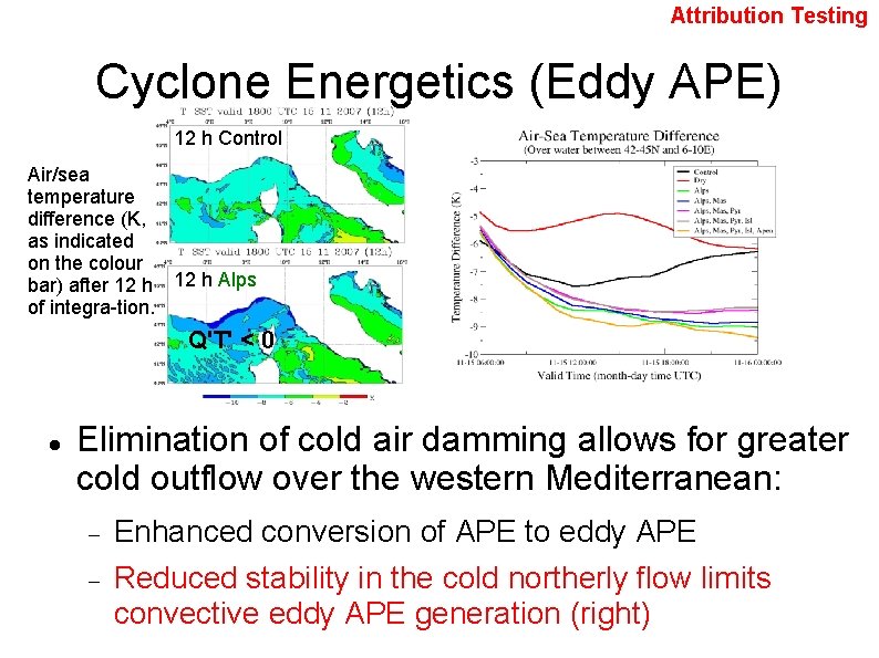 Attribution Testing Cyclone Energetics (Eddy APE) 12 h Control Air/sea temperature difference (K, as