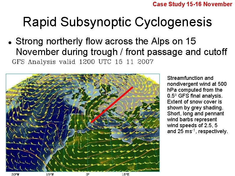 Case Study 15 -16 November Rapid Subsynoptic Cyclogenesis Strong northerly flow across the Alps