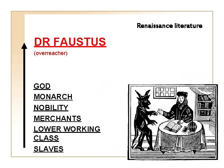 Renaissance literature DR FAUSTUS (overreacher) GOD MONARCH NOBILITY MERCHANTS LOWER WORKING CLASS SLAVES 