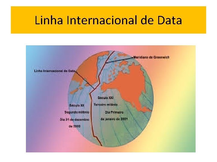 Linha Internacional de Data 