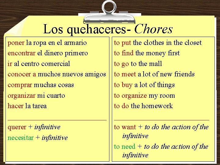 Los quehaceres- Chores poner la ropa en el armario encontrar el dinero primero ir Los quehaceres- Chores poner la ropa en el armario encontrar el dinero primero ir