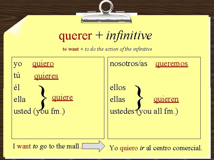 querer + infinitive to want + to do the action of the infinitive yo querer + infinitive to want + to do the action of the infinitive yo