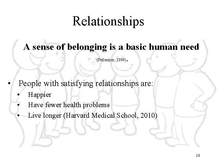 Relationships A sense of belonging is a basic human need (Pellentier, 1994). • People