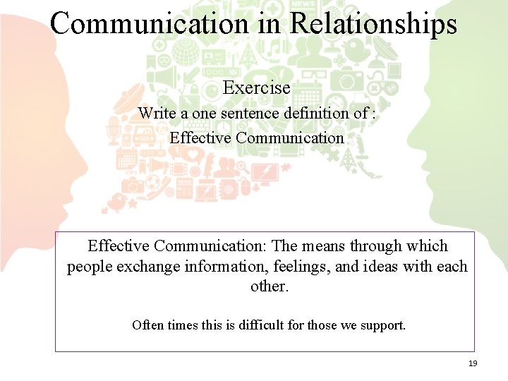 Communication in Relationships Exercise Write a one sentence definition of : Effective Communication: The