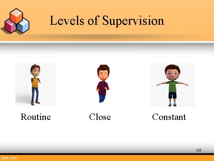 Levels of Supervision Routine Close Constant 69 