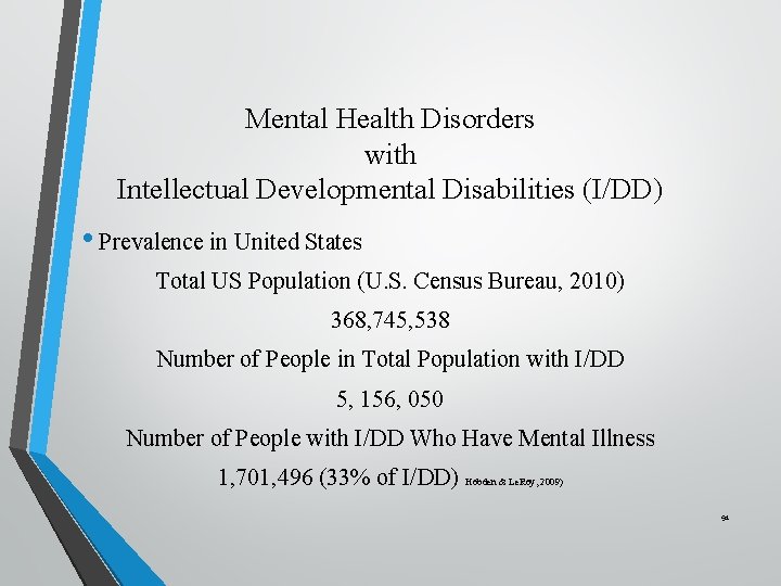 Mental Health Disorders with Intellectual Developmental Disabilities (I/DD) • Prevalence in United States Total