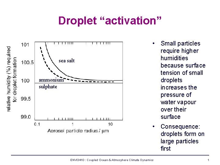 Droplet “activation” sea salt ammonium sulphate • Small particles require higher humidities because surface