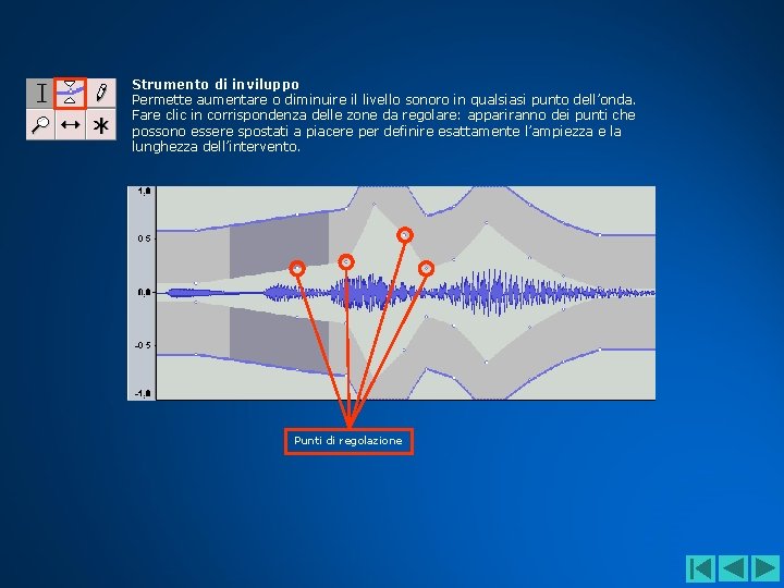 Strumento di inviluppo Permette aumentare o diminuire il livello sonoro in qualsiasi punto dell’onda.