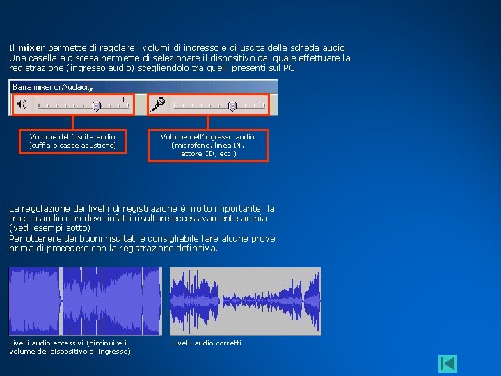 Il mixer permette di regolare i volumi di ingresso e di uscita della scheda
