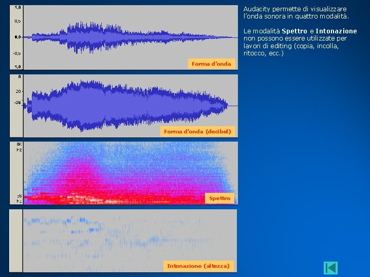 Audacity permette di visualizzare l’onda sonora in quattro modalità. Le modalità Spettro e Intonazione