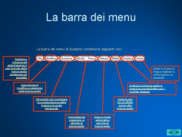 La barra dei menu di Audacity contiene le seguenti voci: Apertura, chiusura ed esportazione