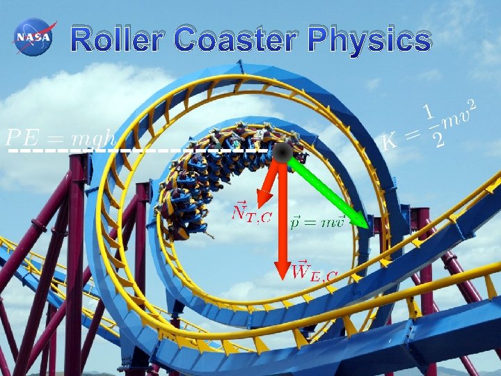 Roller Coaster Physics 