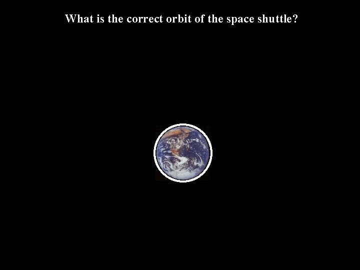 What is the correct orbit of the space shuttle? 