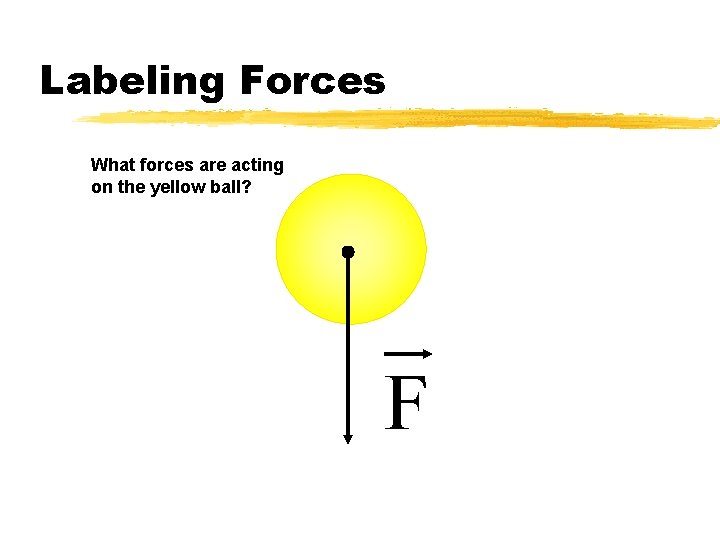 Labeling Forces What forces are acting on the yellow ball? F 