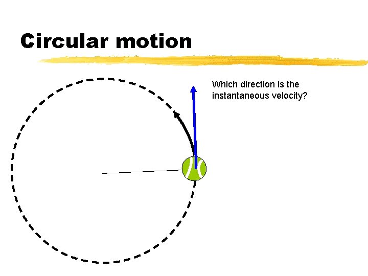 Circular motion Which direction is the instantaneous velocity? 