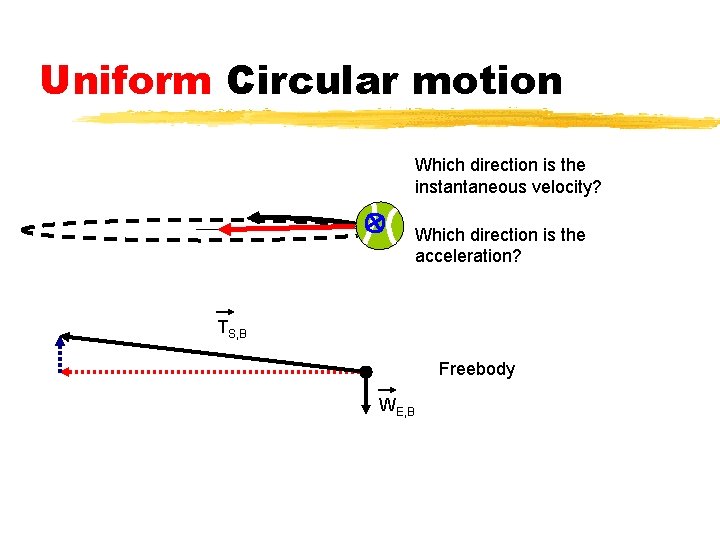 Uniform Circular motion Which direction is the instantaneous velocity? Which direction is the acceleration?