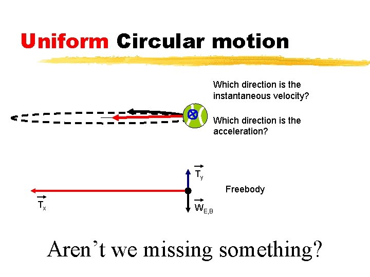 Uniform Circular motion Which direction is the instantaneous velocity? Which direction is the acceleration?