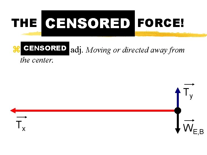 THE CENTRIFUGAL CENSORED FORCE! CENSORED adj. Moving or directed away from z. Centrifugal. the