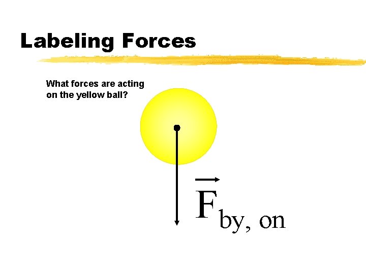 Labeling Forces What forces are acting on the yellow ball? Fby, on 