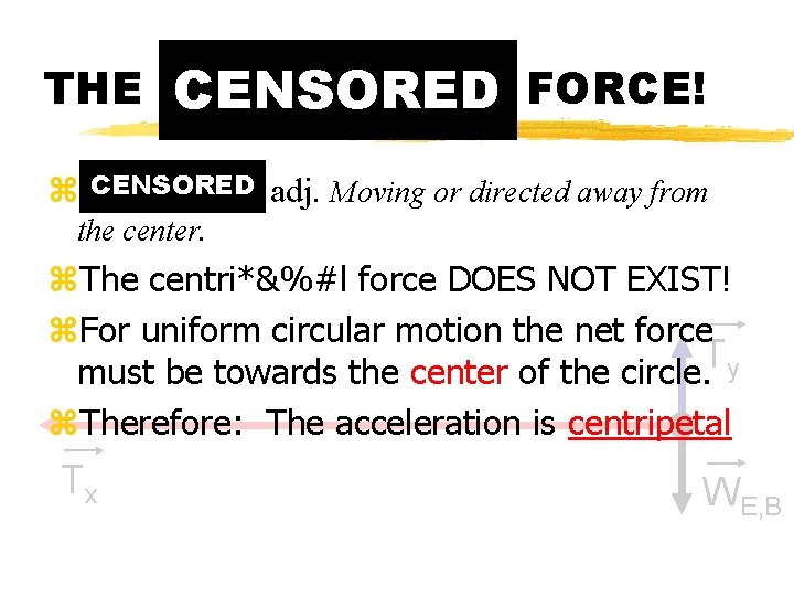 THE CENTRIFUGAL CENSORED FORCE! CENSORED adj. Moving or directed away from z. Centrifugal. the