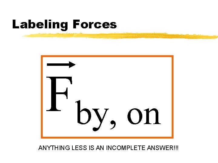 Labeling Forces Fby, on ANYTHING LESS IS AN INCOMPLETE ANSWER!!! 