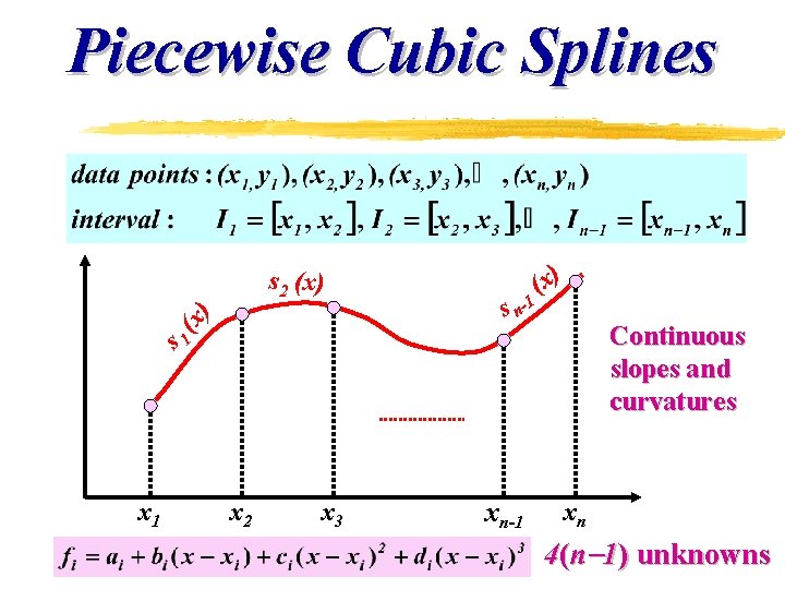 Piecewise Cubic Splines s n-1 (x) Continuous slopes and curvatures s 1 (x )